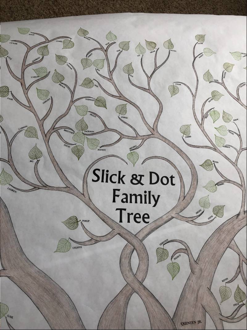 Family Treecreated for a family reunion; photo display for family reunion Lettering from Helen J, ID