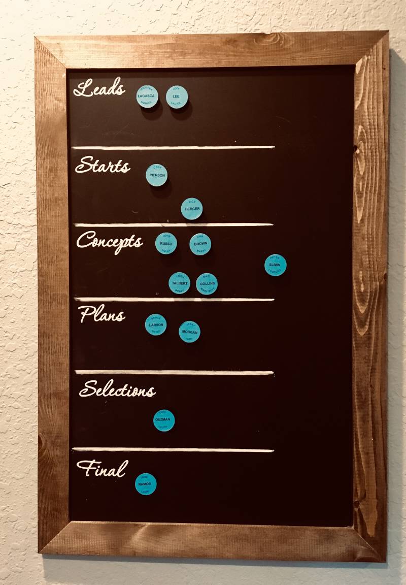 chalkboard Lettering from RENEE C, FL