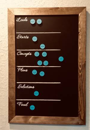 chalkboard Lettering from RENEE C, FL